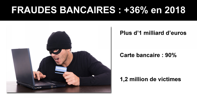 UFC-QUE CHOISIR METZ – Utilisation Frauduleuse De Votre Carte Bancaire ...